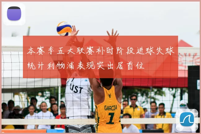 本赛季五大联赛补时阶段进球失球统计利物浦表现突出居首位