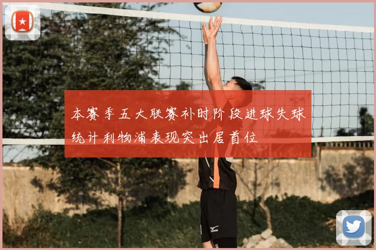 本赛季五大联赛补时阶段进球失球统计利物浦表现突出居首位